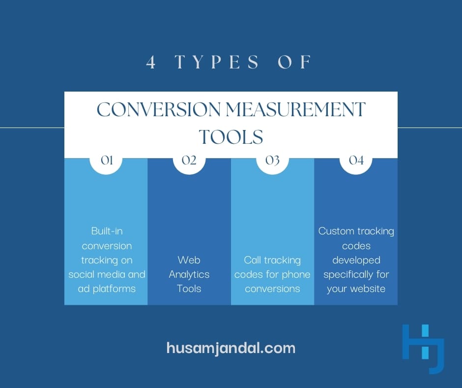 Types of Conversion Measurement Tools