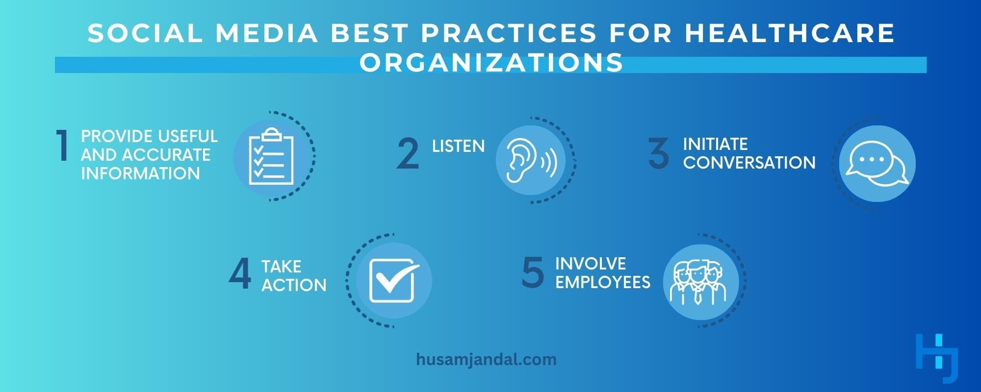 Social Media Best Practices for Healthcare Organizations