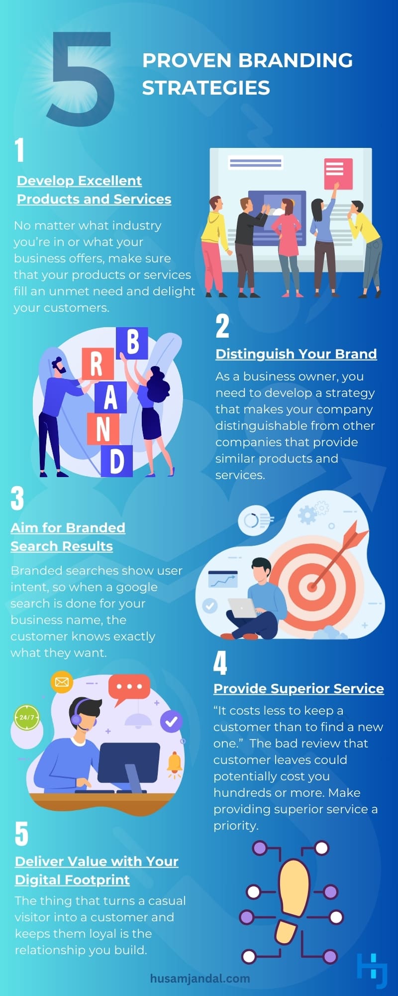 5 proven branding strategies