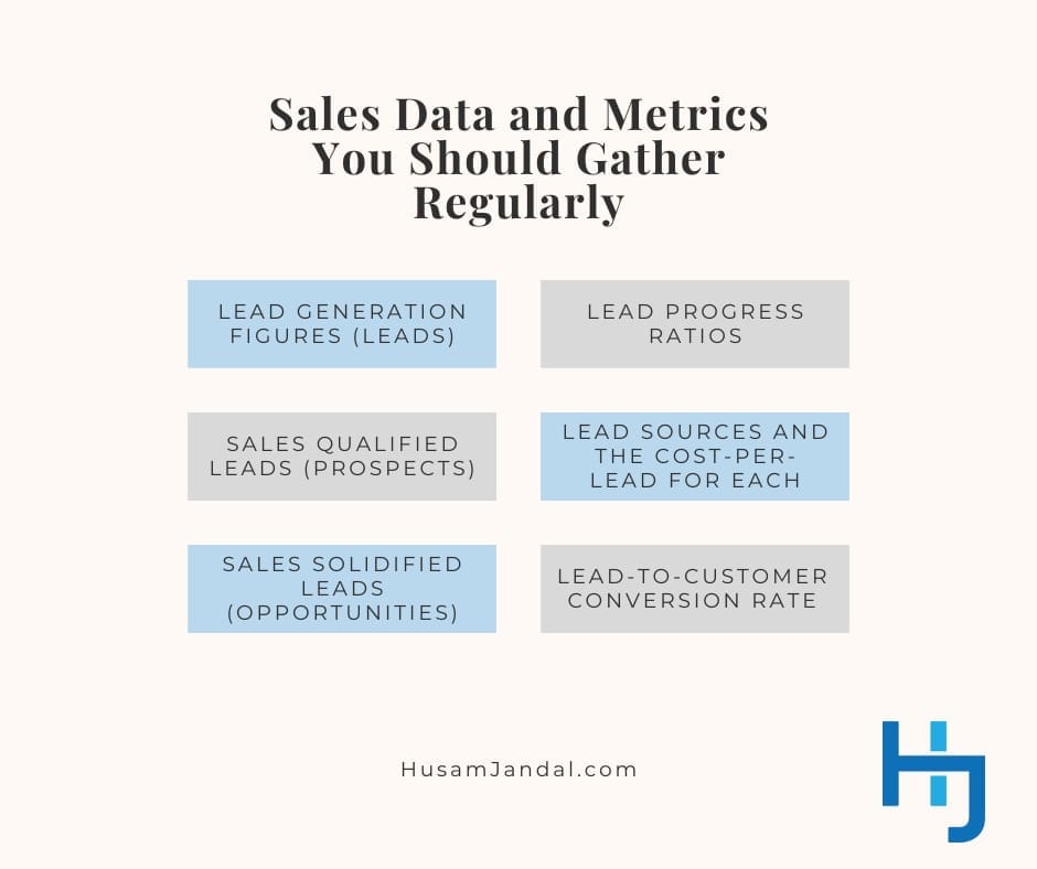 Sales Data and Metrics You Should Gather Regularly