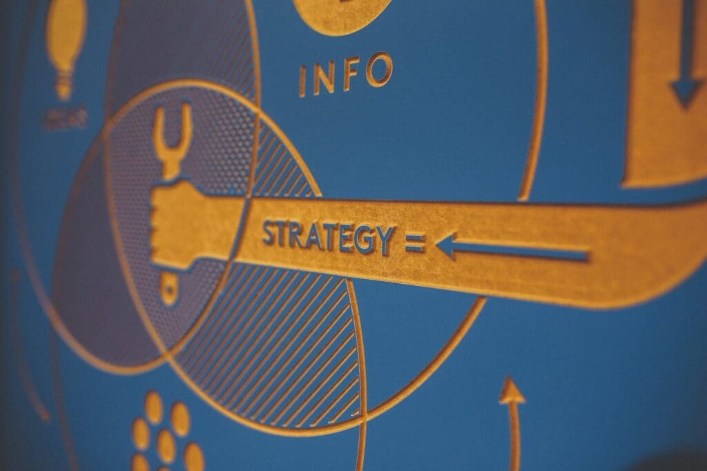 How to make sure your Marketing Strategy Measures Up to Your Competitive Positioning Goals