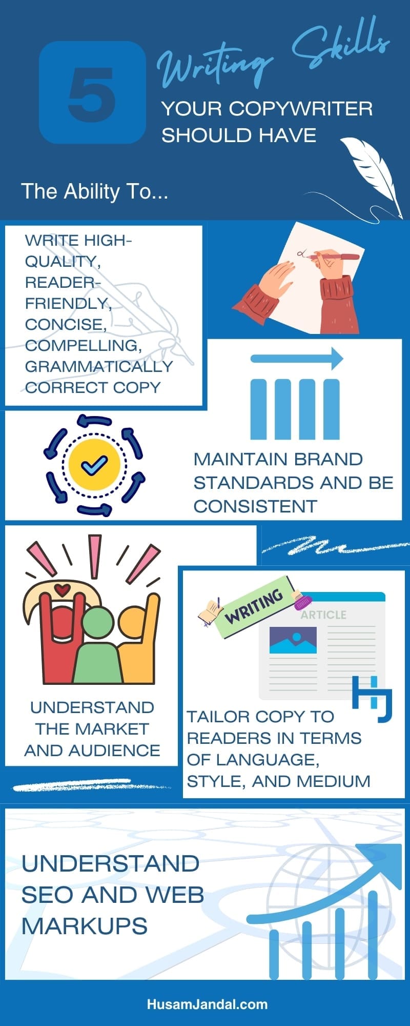 5 Writing Skills Your Copywriter Should Have