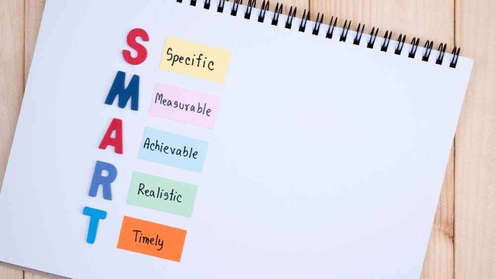 Ways to Establish Meaningful Targets for Your Sales Team