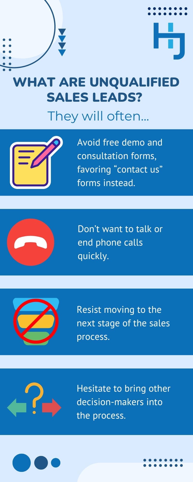 What Should You Do With Unqualified Leads Infographic