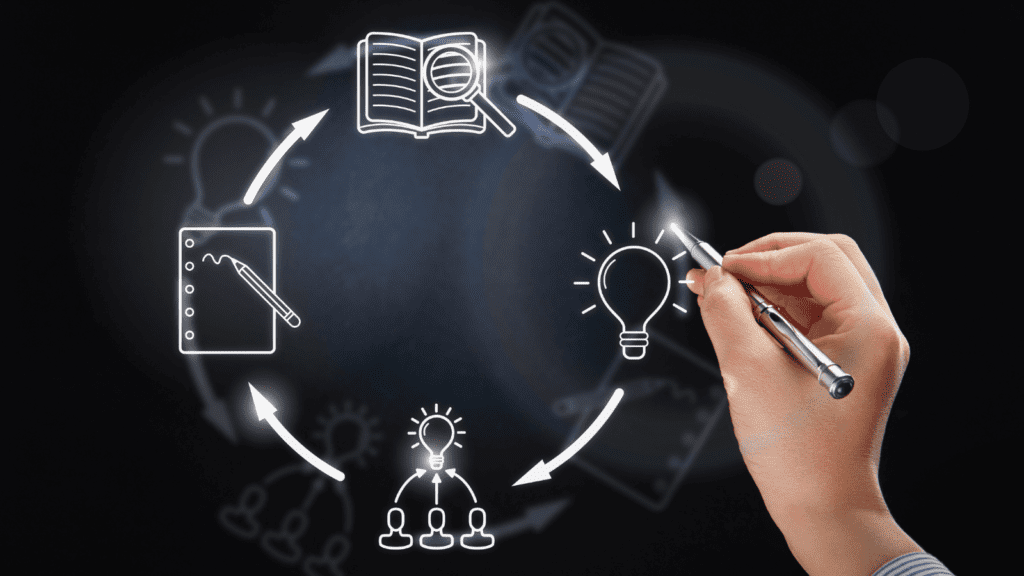 Digital Marketing for BPO Services