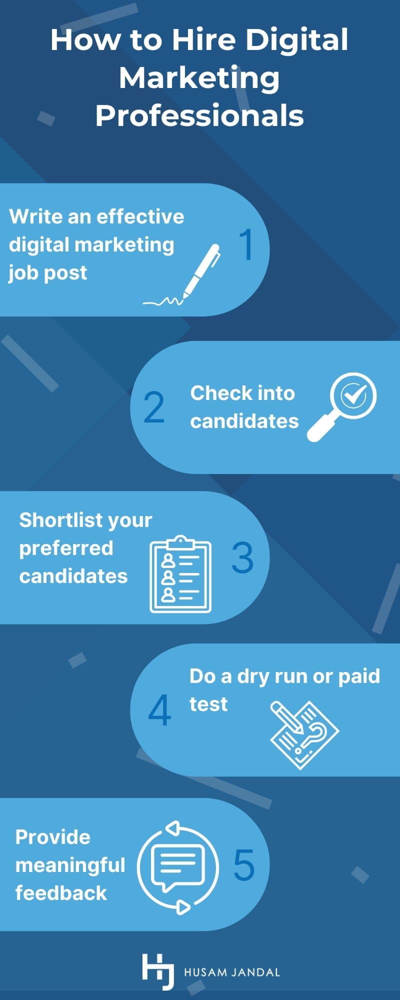 How to Hire Digital Marketing Professionals Infographic