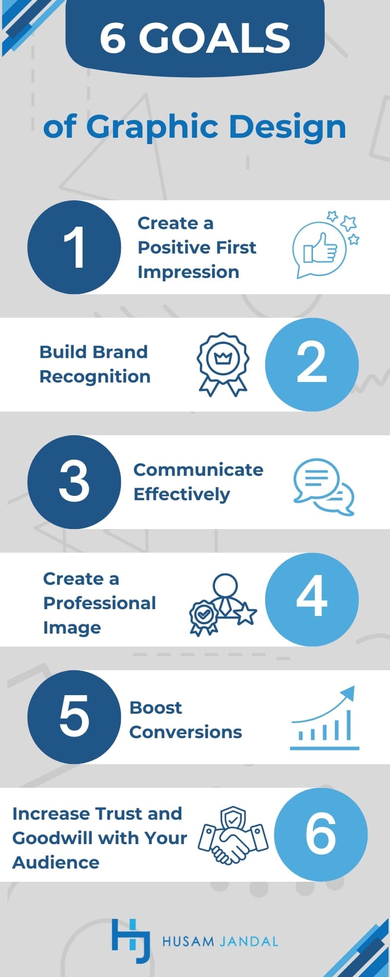 Goals of Graphic Design Infographic