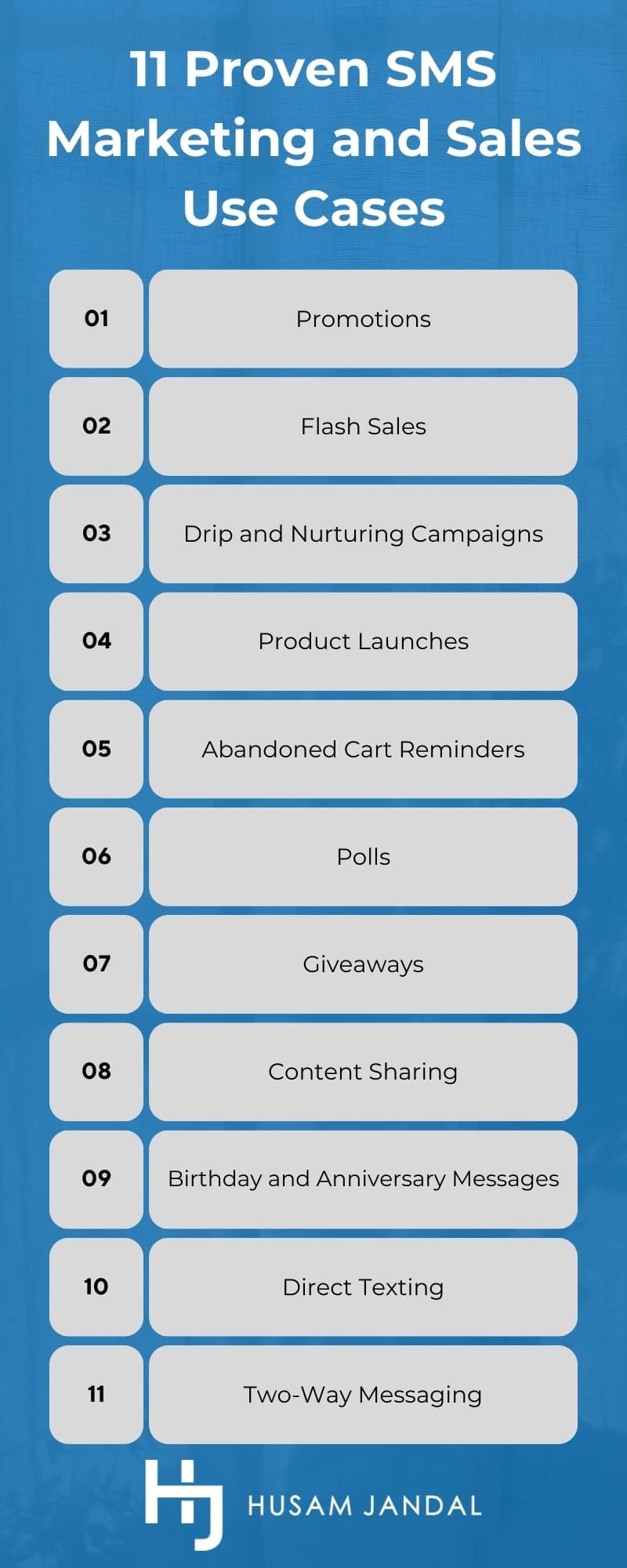 11 Proven SMS Marketing and Sales Use Cases Infographic