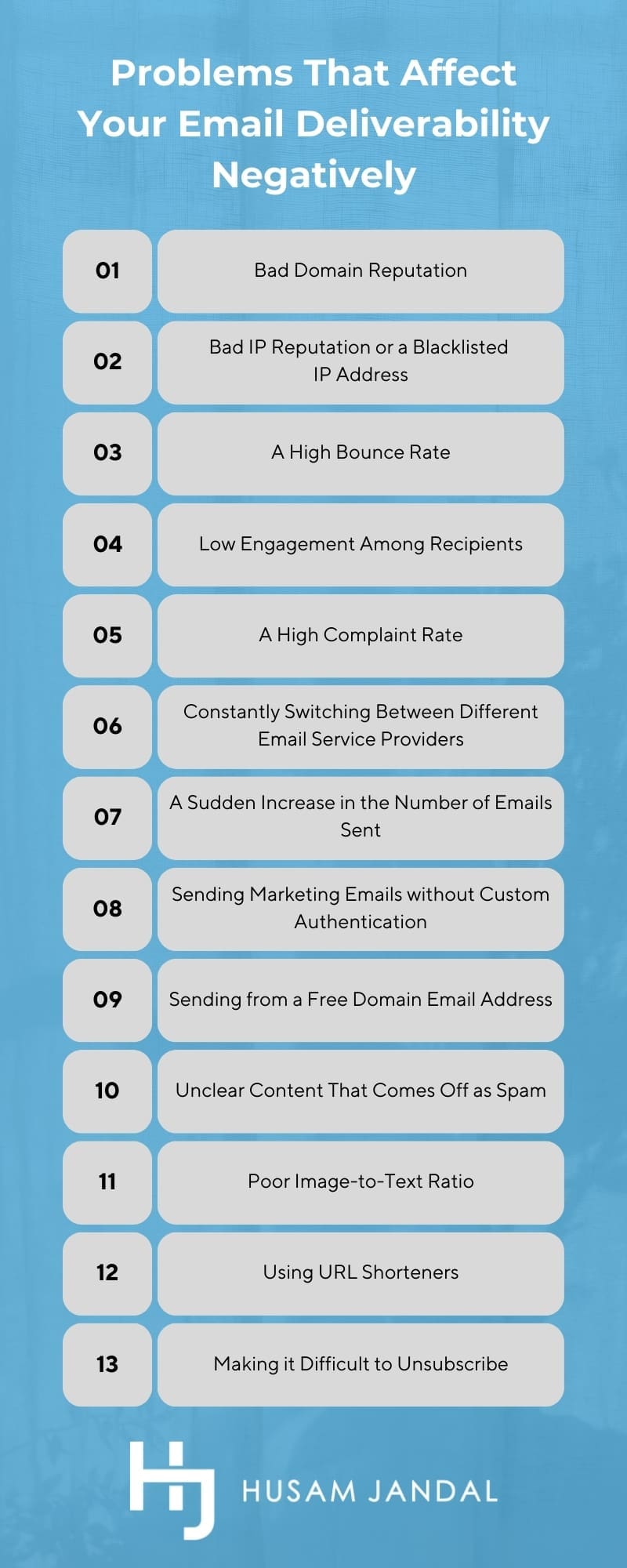 Problems That Affect Your Email Deliverability Negatively