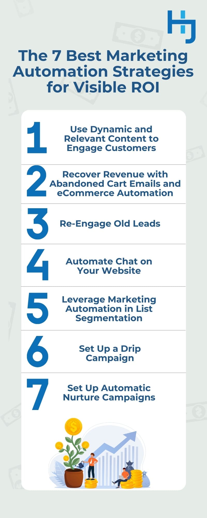 The 7 Best Marketing Automation Strategies for Visible ROI