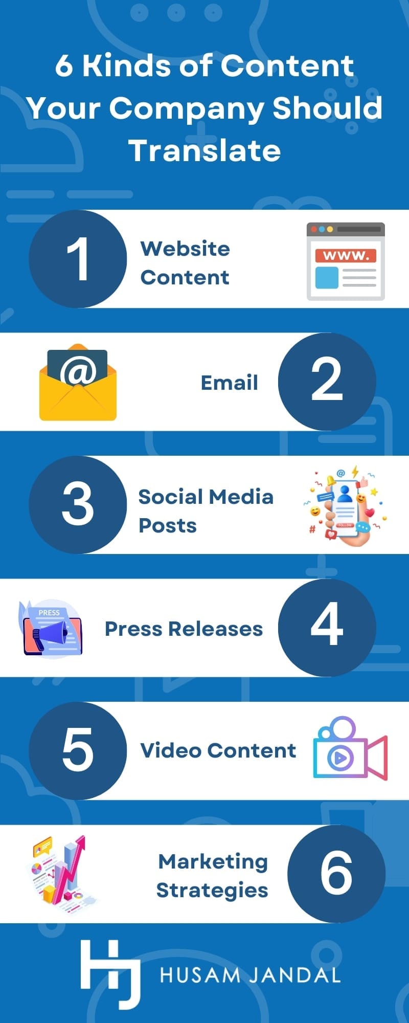 6 Kinds of Content Your Company Should Translate