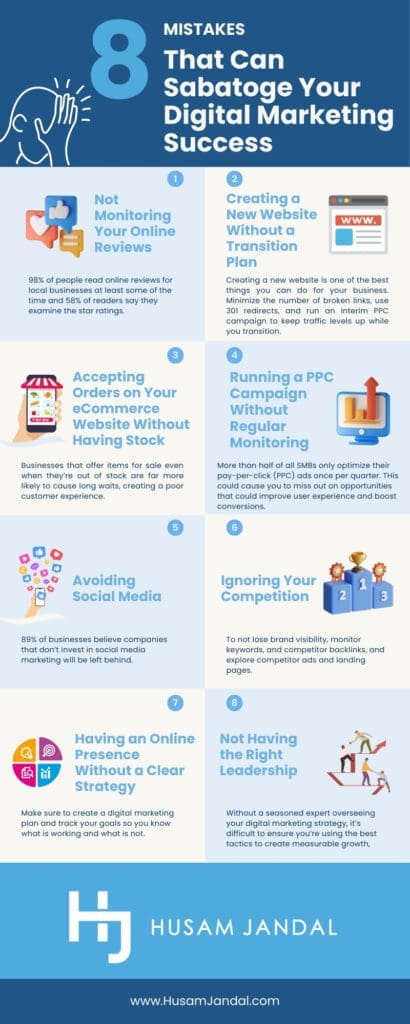 Digital Marketing Mistakes that Hurt your Marketing Success
