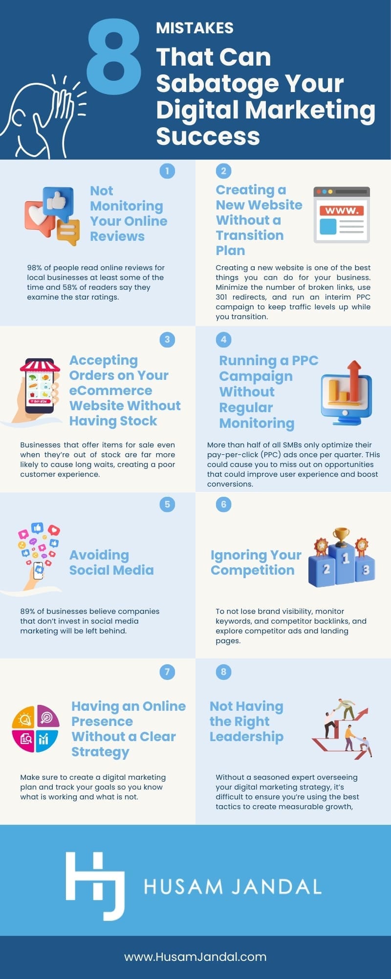 8 Mistakes That Can Sabatoge Your Digital Marketing Success