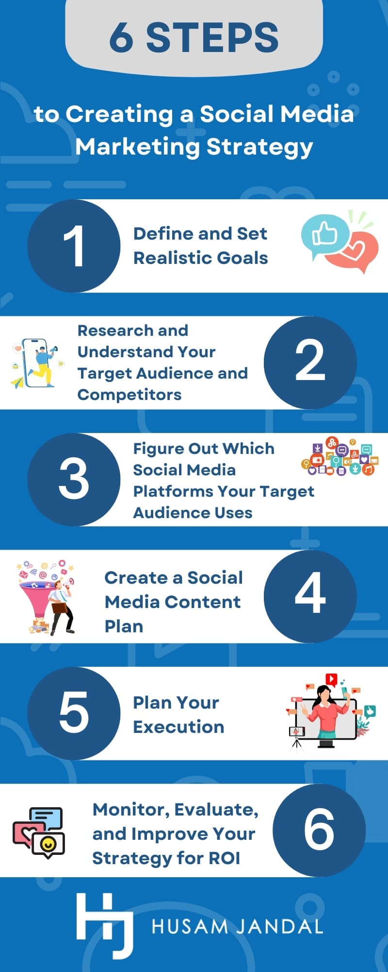 How to Kickstart Your Social Media Strategy Like a Pro Infographic