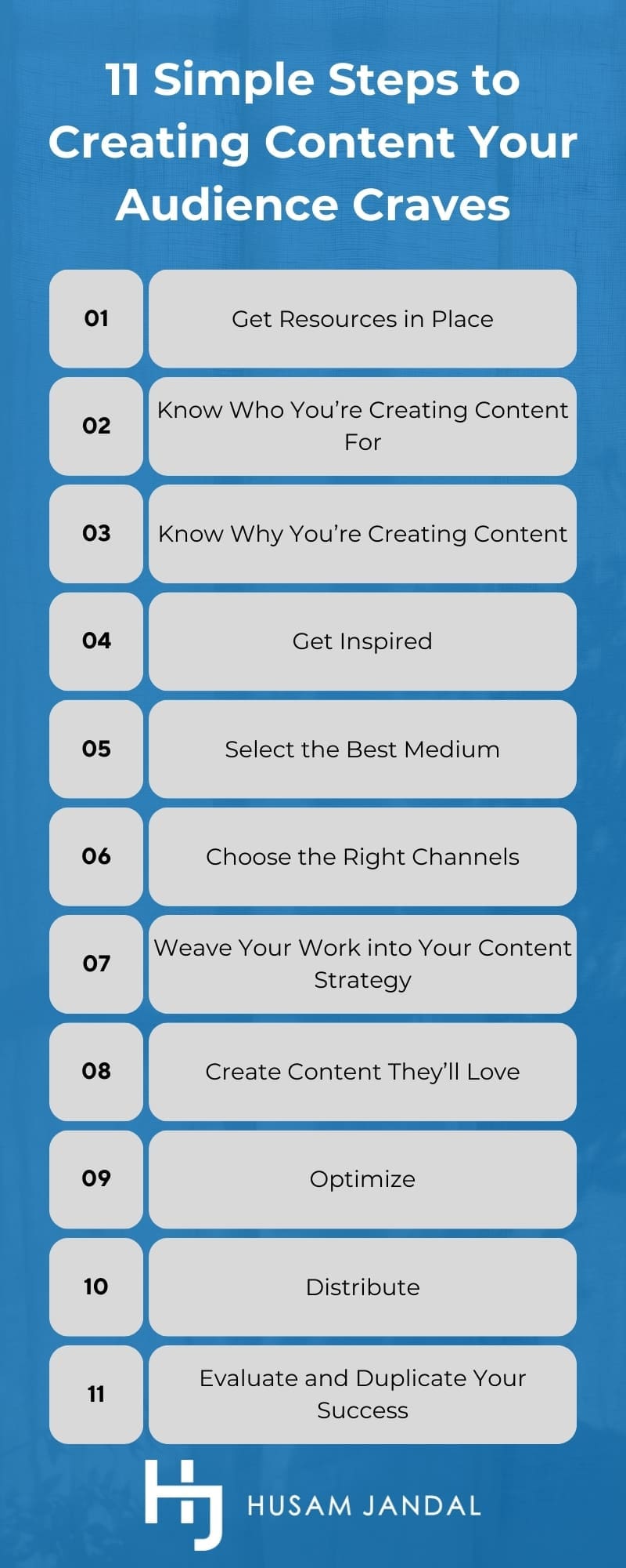 11 Simple Steps to Creating Content Your Audience Craves