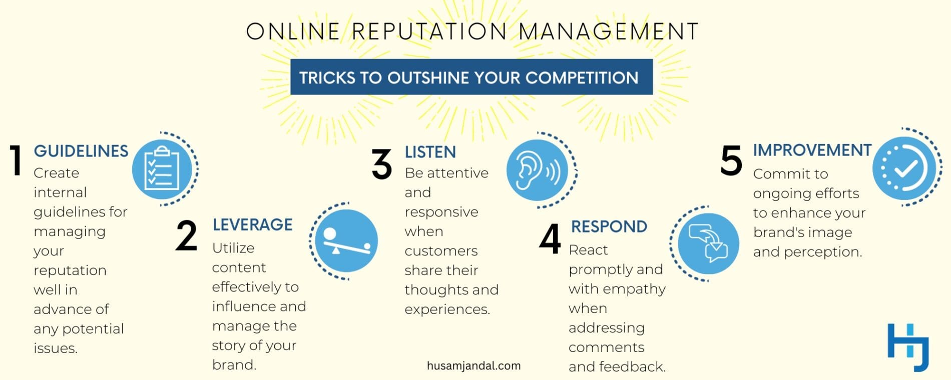 5 Online Reputation Management Tricks to Outshine Your Competitors