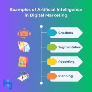 The Dos and Don’ts of AI & ML in Digital Marketing