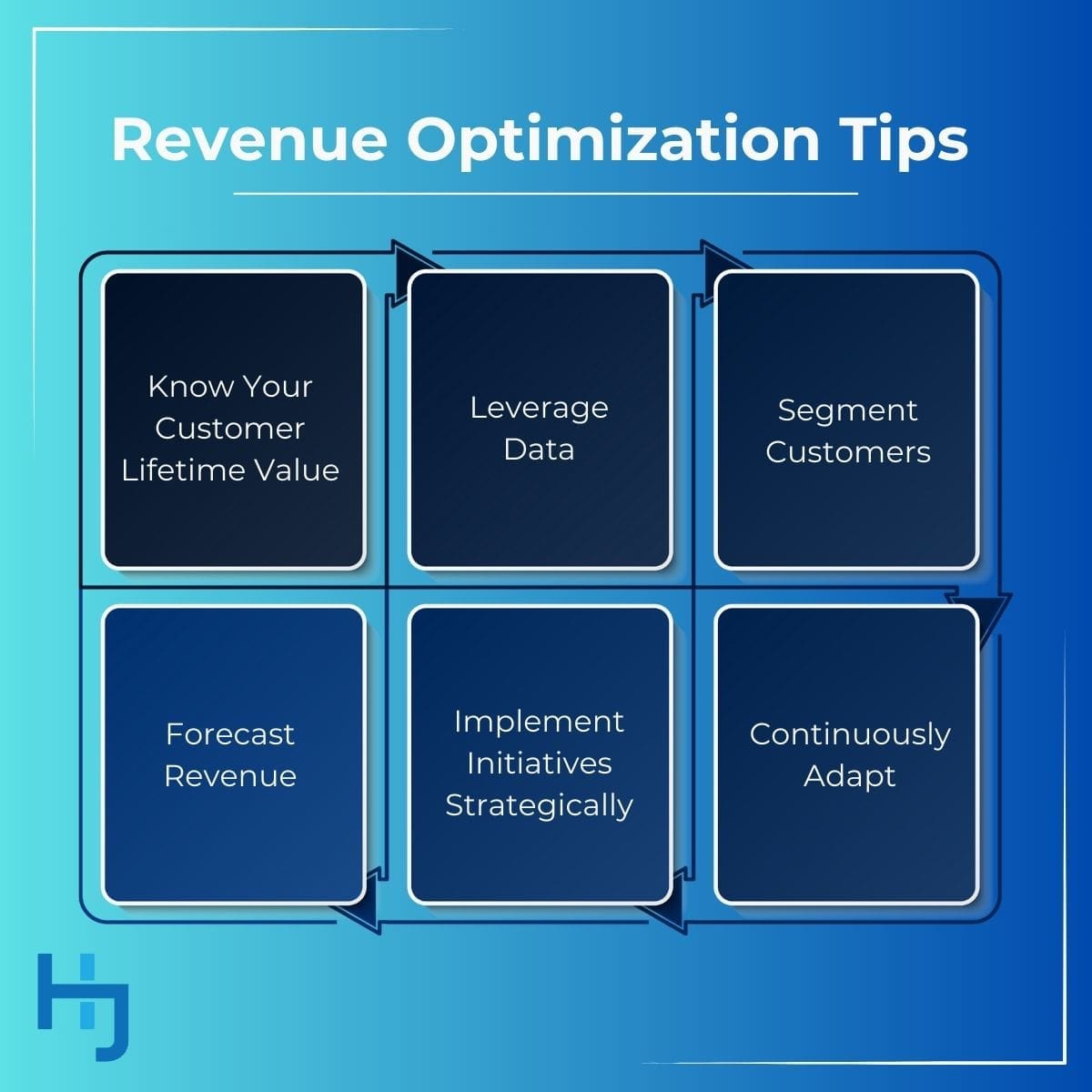 Revenue Optimization Tips