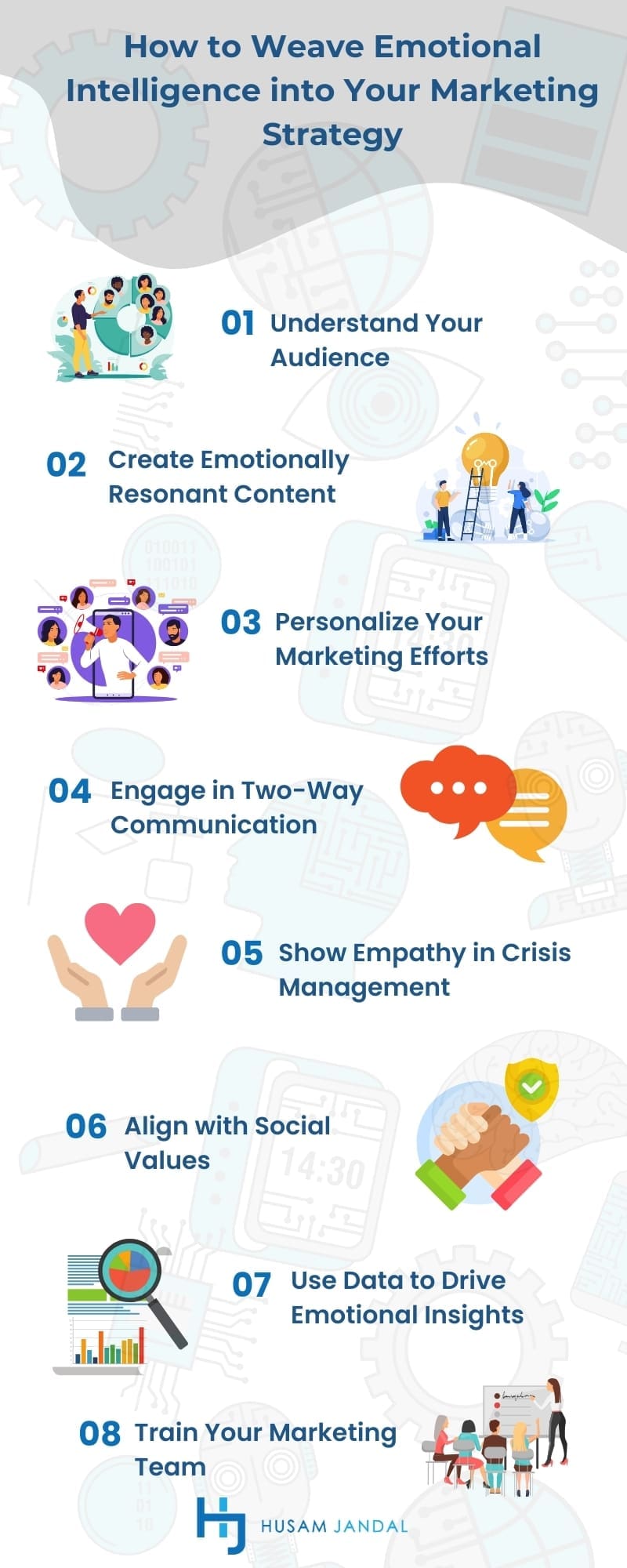 How to Weave Emotional Intelligence into Your Marketing Strategy