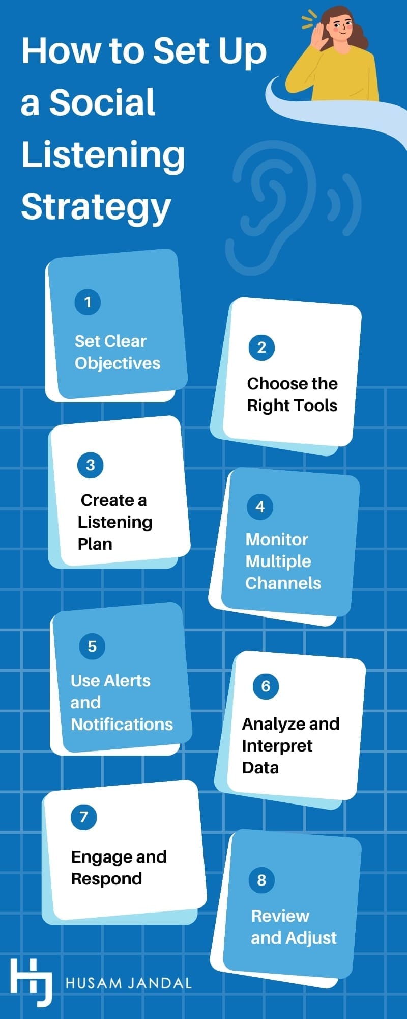 How to Set Up a Social Listening Strategy