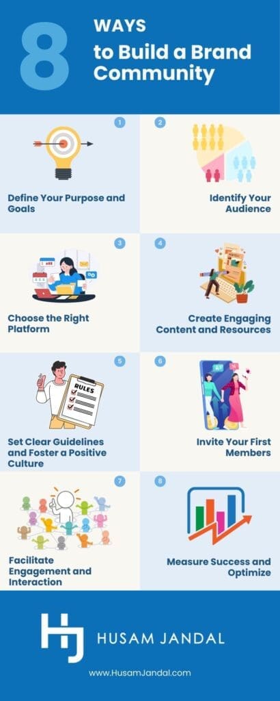 How to Build & Manage an Online Community Around Your Brand