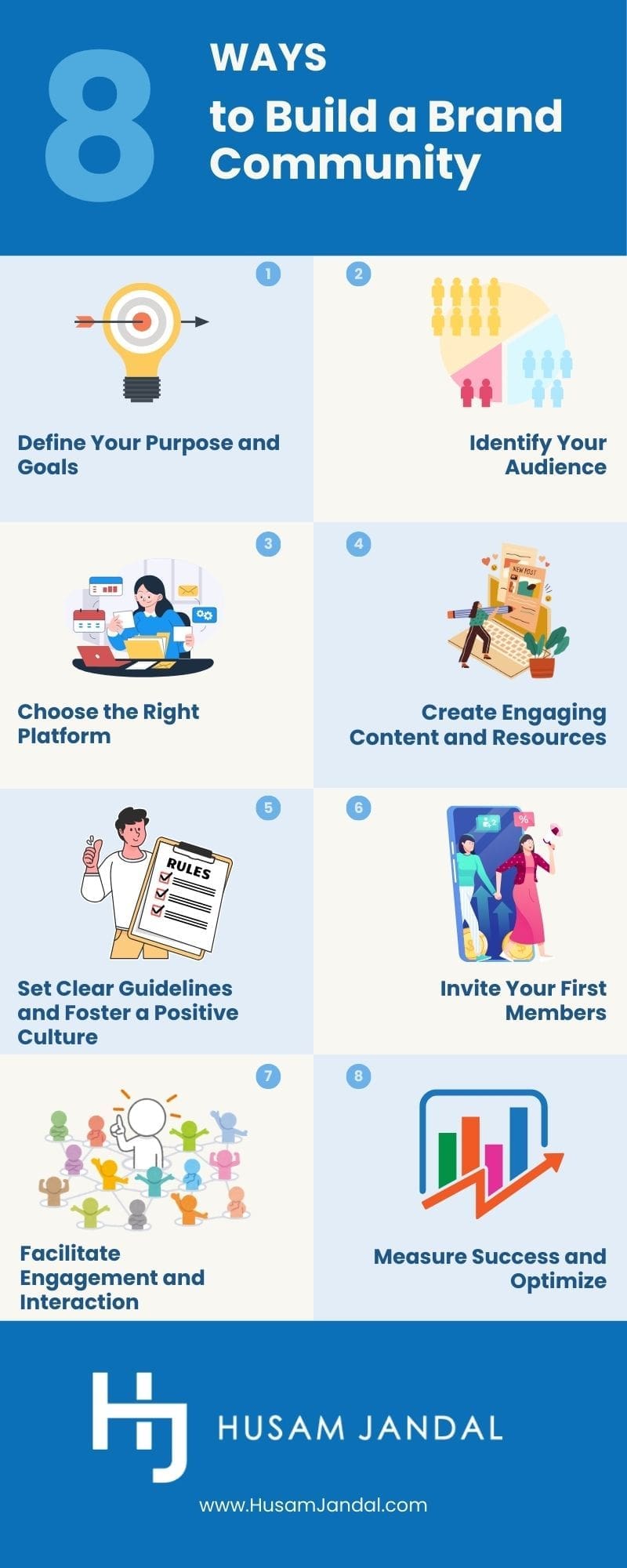 How to Grow a Brand Community