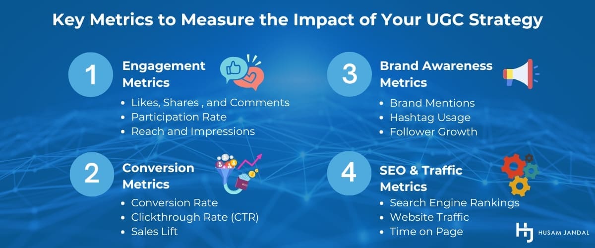 Key Metrics to Measure the Impact of Your UGC Strategy