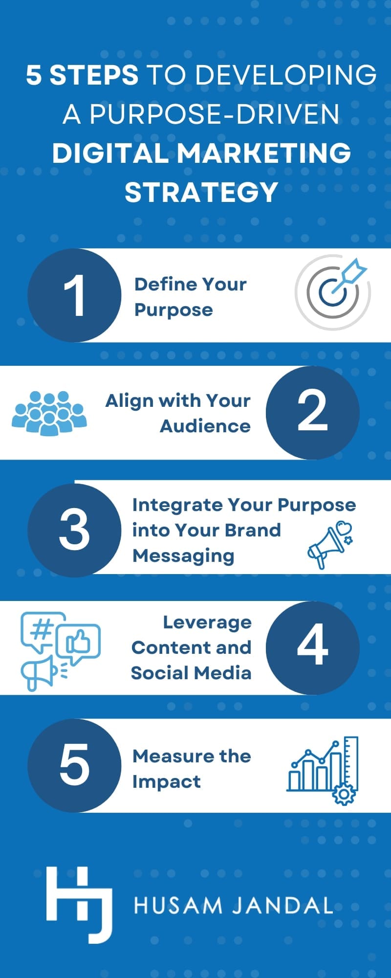 Step-by-Step Guide for Developing a Purpose-Driven Digital Marketing Strategy