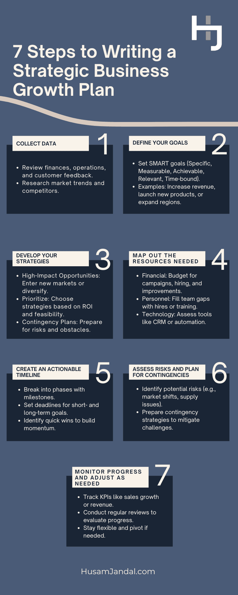 Infographic - Strategic Growth Planning for Businesses A Guide to Long-Term Success