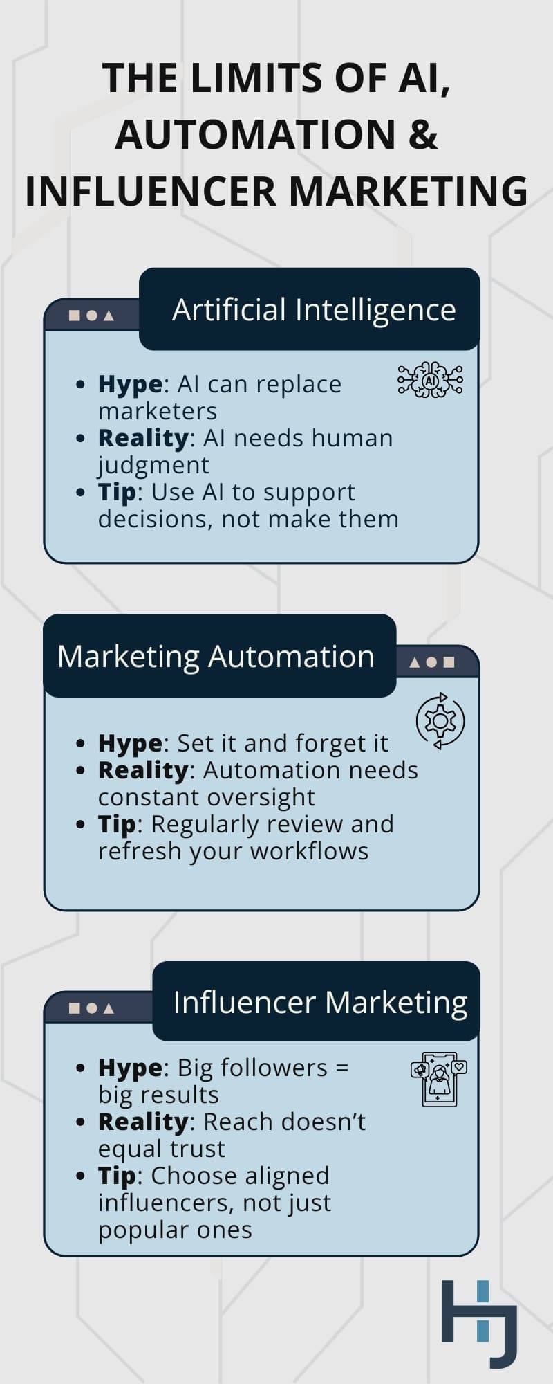 The Limits of AI, Automation and Influencer Marketing