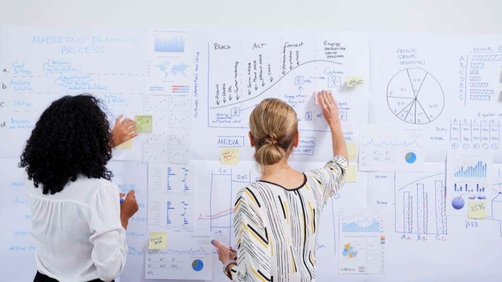 The Power of Content Marketing and SEO Increases Over Time