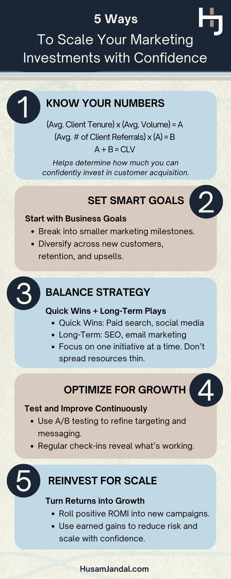 5 Ways to Scale Your Marketing Investments with Confidence