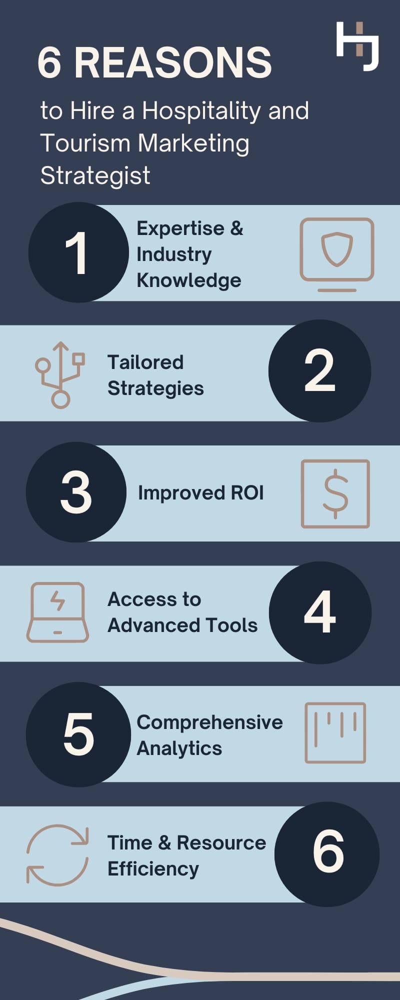 HJI Travel and Tourism Infographic