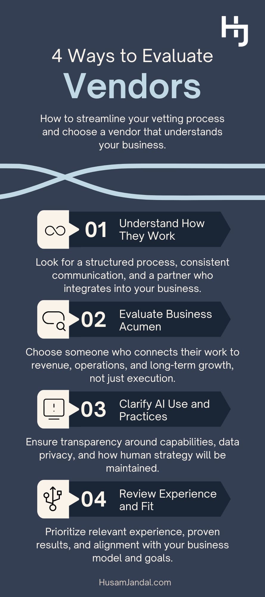 Infographic - Guide to Vendor Selection & Vetting Digital Partners